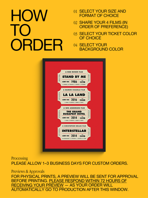 Top 4 Movie Ticket Poster | Personalized Letterboxd-Inspired Film Print