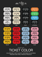Top 4 Movie Ticket Poster | Personalized Letterboxd-Inspired Film Print