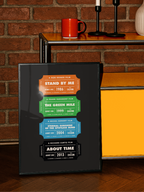 Top 4 Movie Ticket Poster | Personalized Letterboxd-Inspired Film Print