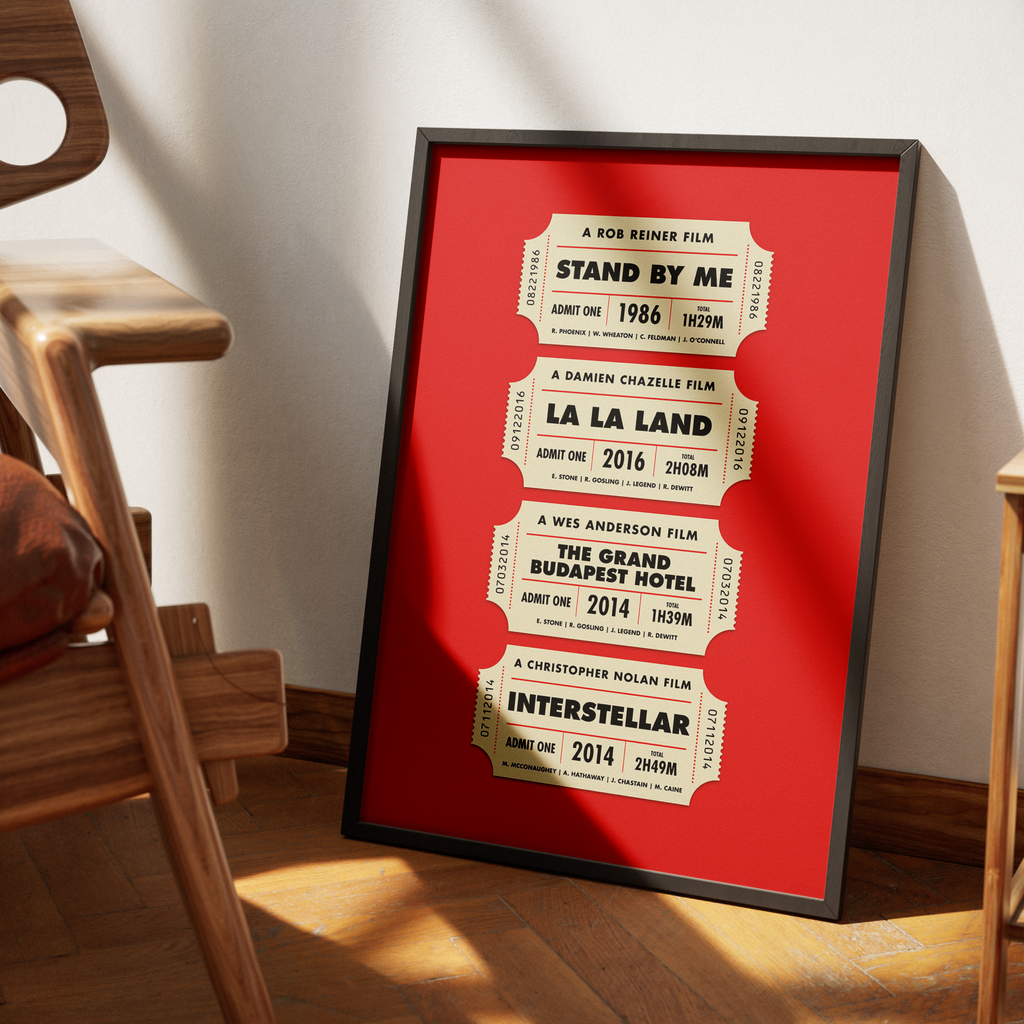 Top 4 Movie Ticket Poster | Personalized Letterboxd-Inspired Film Print