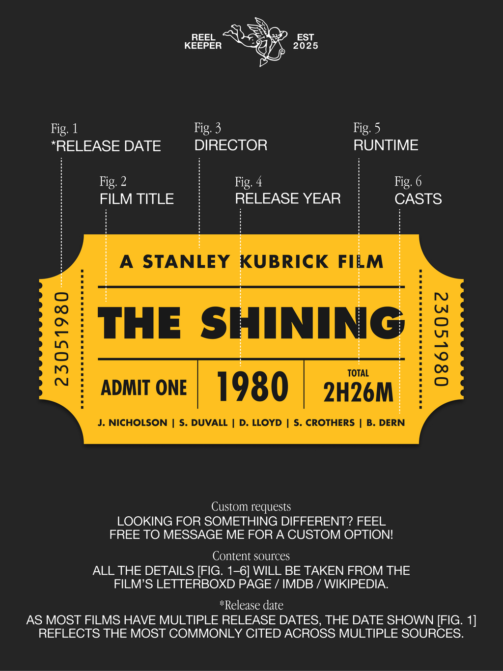 Top 4 Movie Ticket Poster | Personalized Letterboxd-Inspired Film Print