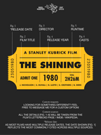 Top 4 Movie Ticket Poster | Personalized Letterboxd-Inspired Film Print