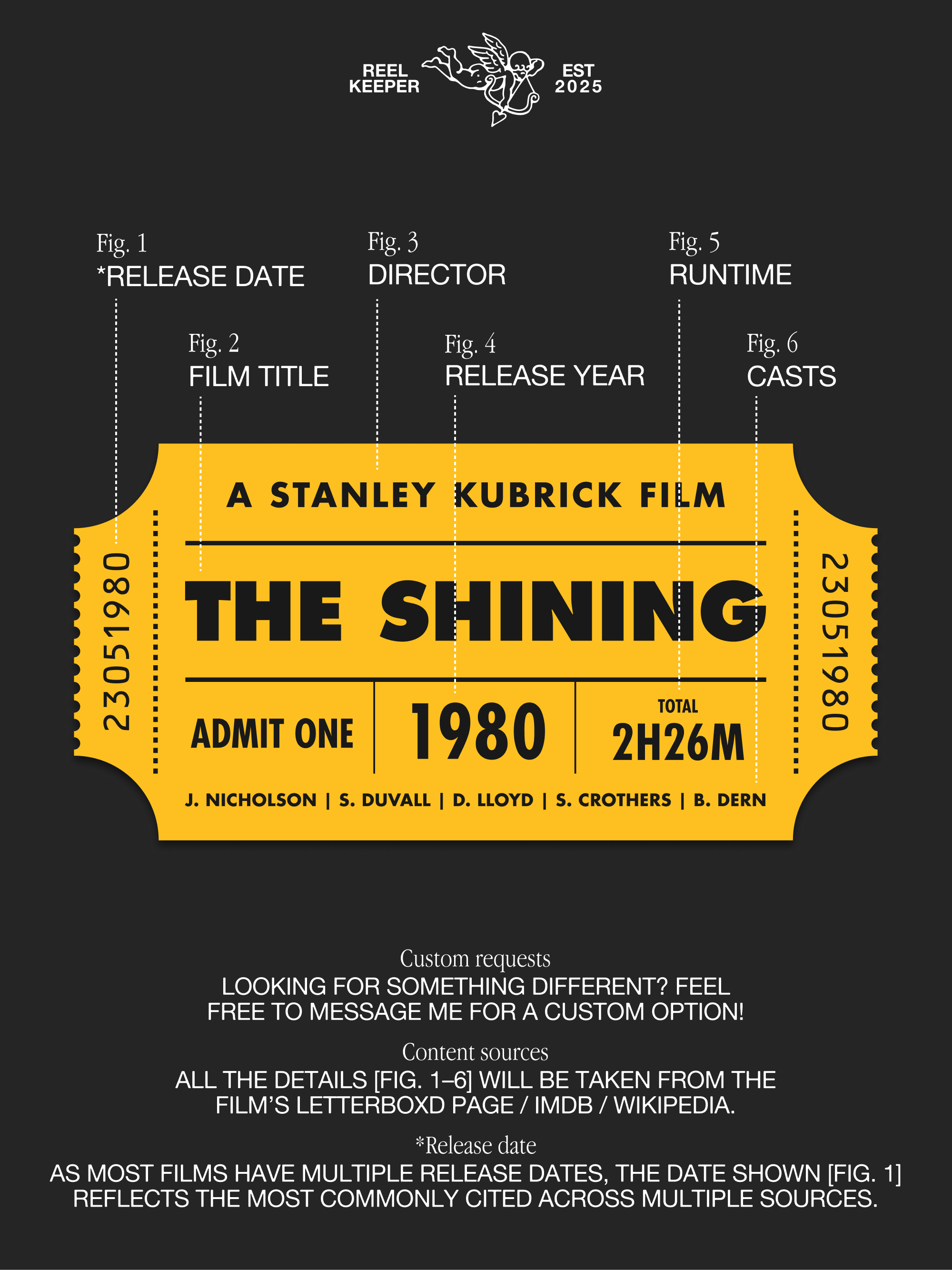 Top 4 Movie Ticket Poster | Personalized Letterboxd-Inspired Film Print