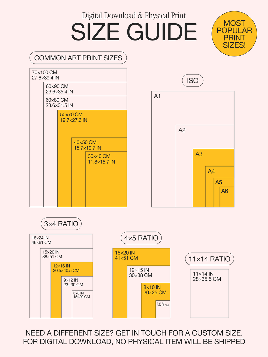 Top 4 Movie Ticket Poster | Personalized Letterboxd-Inspired Film Print